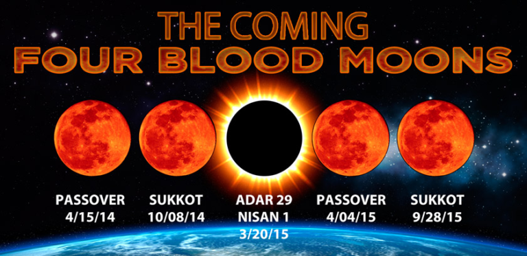 The Four Blood Moons